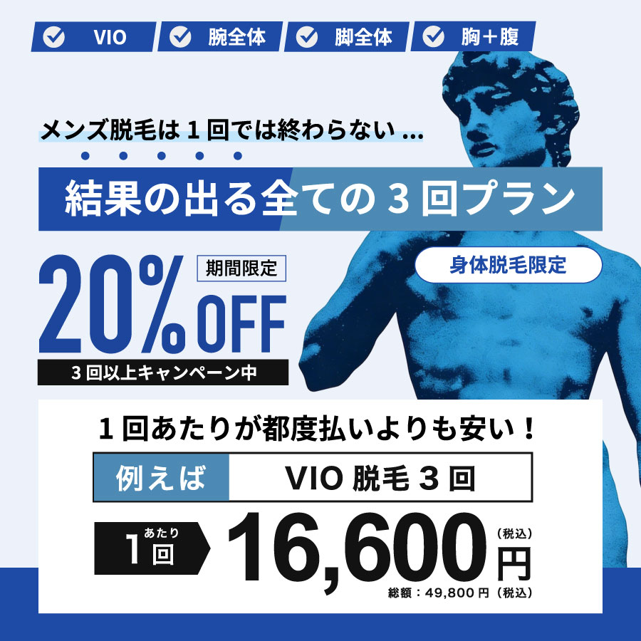 メンズ脱毛最安キャンペーン