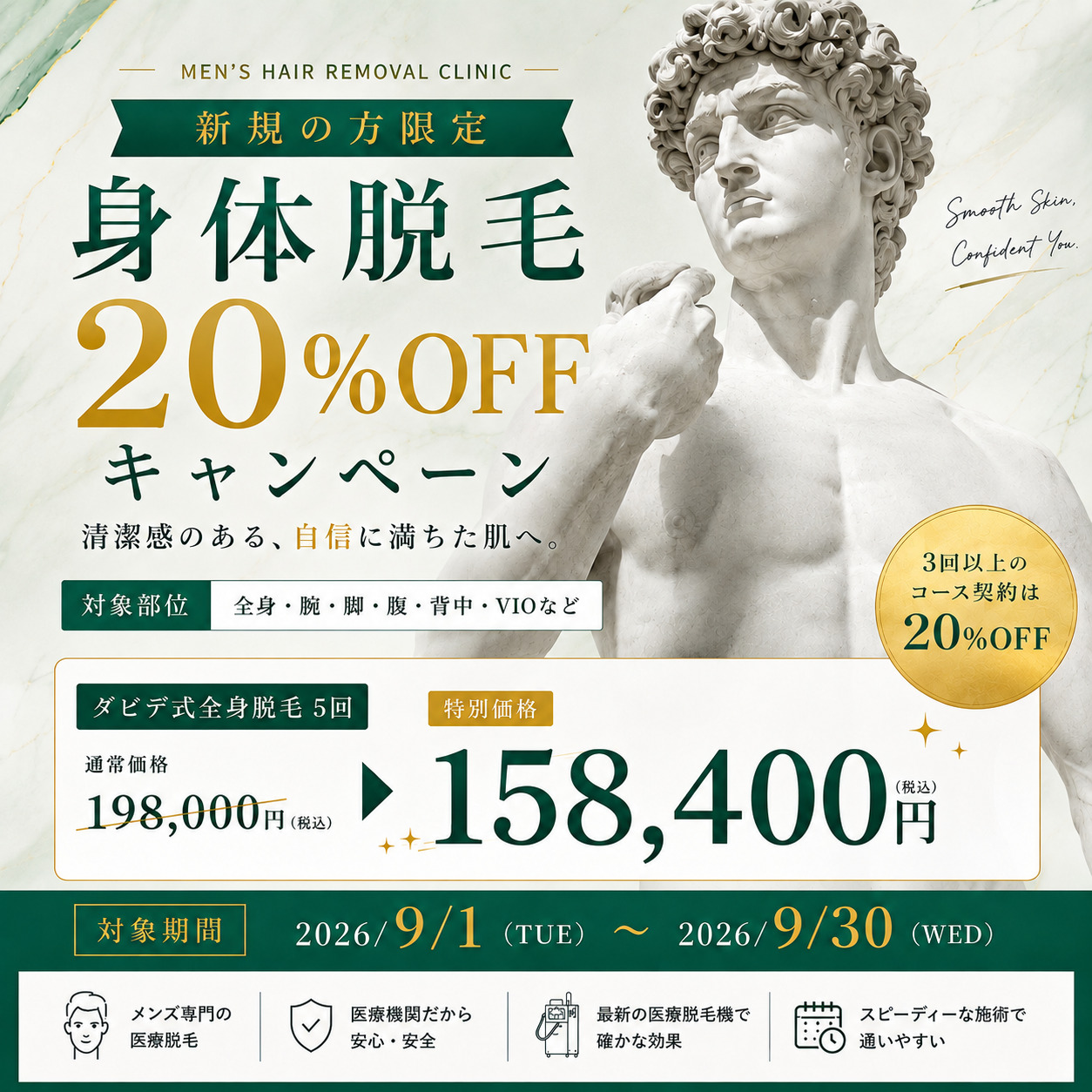 メンズ脱毛最安キャンペーン