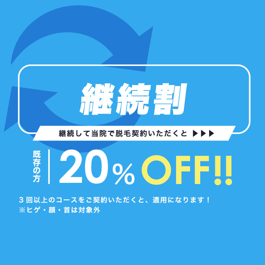 継続割