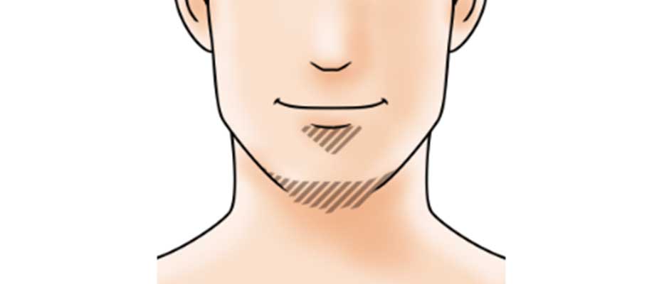 口下 + あごヒゲ