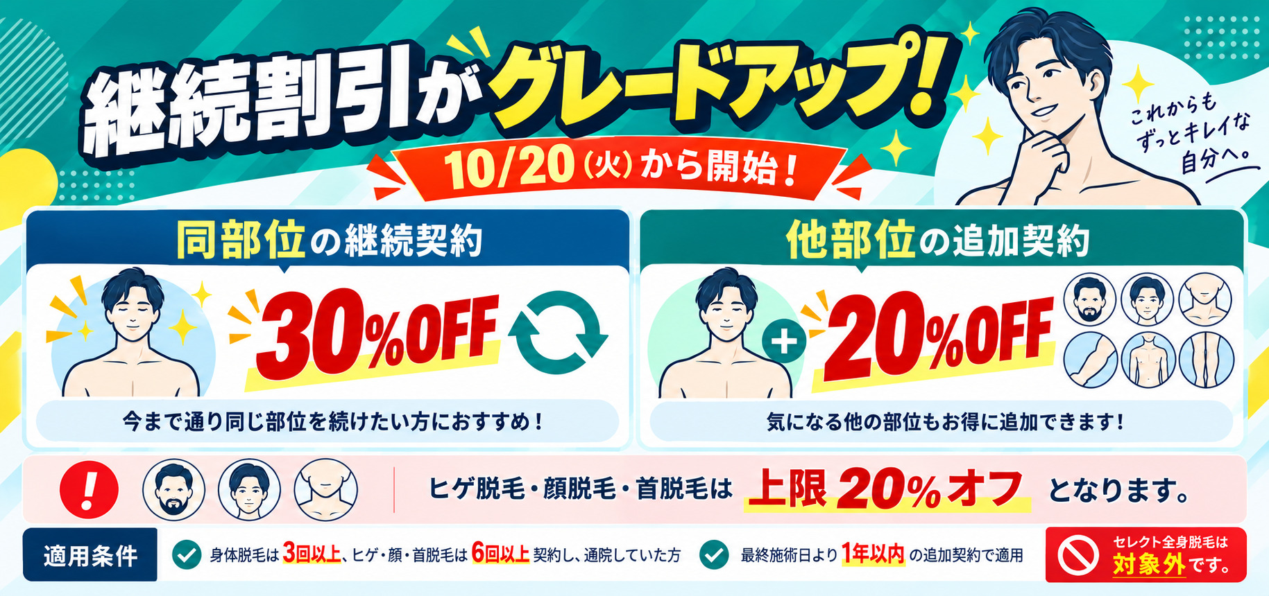 継続割キャンペーン