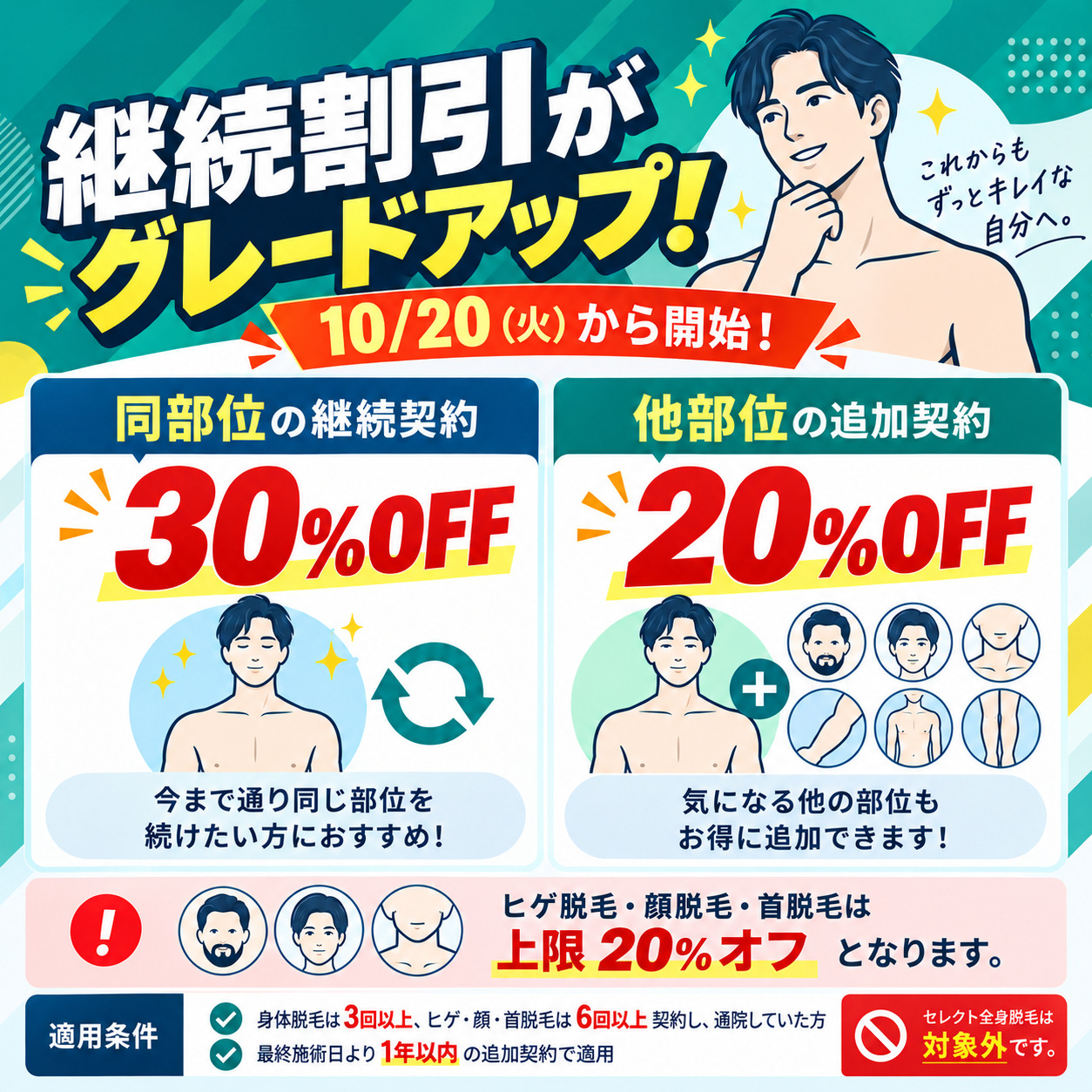 継続割キャンペーン