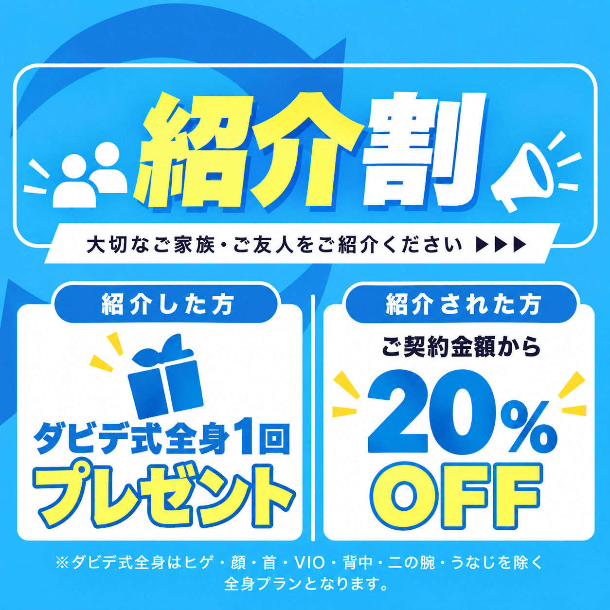 紹介割